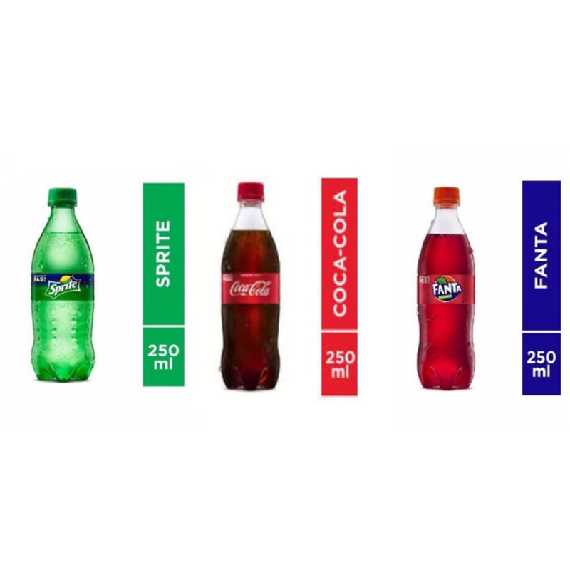 

coca cola/fanta/sprite 250 ml 1 lusin