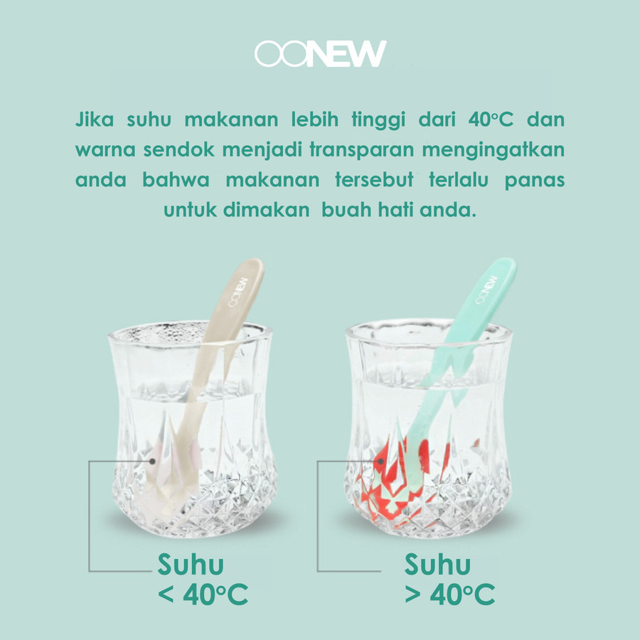 OONEW Thermochromic (Heat Sensitive) Spoon (TB-1495)