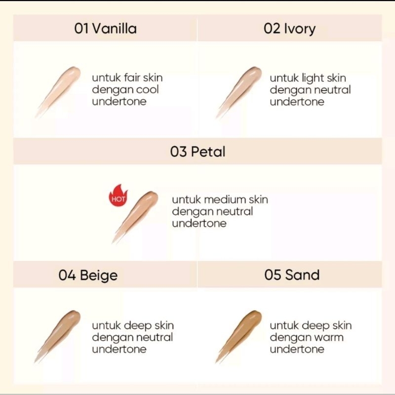 SKINTIFIC Cover All Perfect Cushion High Coverage Poreless&amp;Flawless Foundation 24H