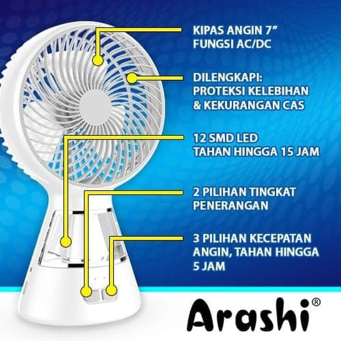 KIPAS ANGIN EMERGENCY PLUS LAMPU SURYA MOSCOW SDR 27 KIPAS EMERGENCY 7 INCH