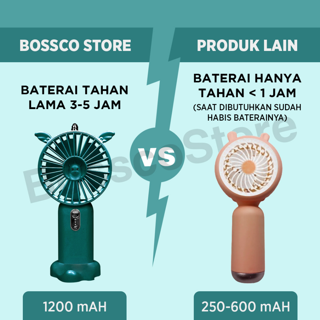 Kipas Angin Kecil Portable 2400 mAh Rechargeable 3-Speed Mini Fan portable kipas angin mini kipas angin genggam kipas angin meja baterai besar tahan lama kipas angin kecil premium kipas angin mini lucu kipas angin portable mini kipas angin usb