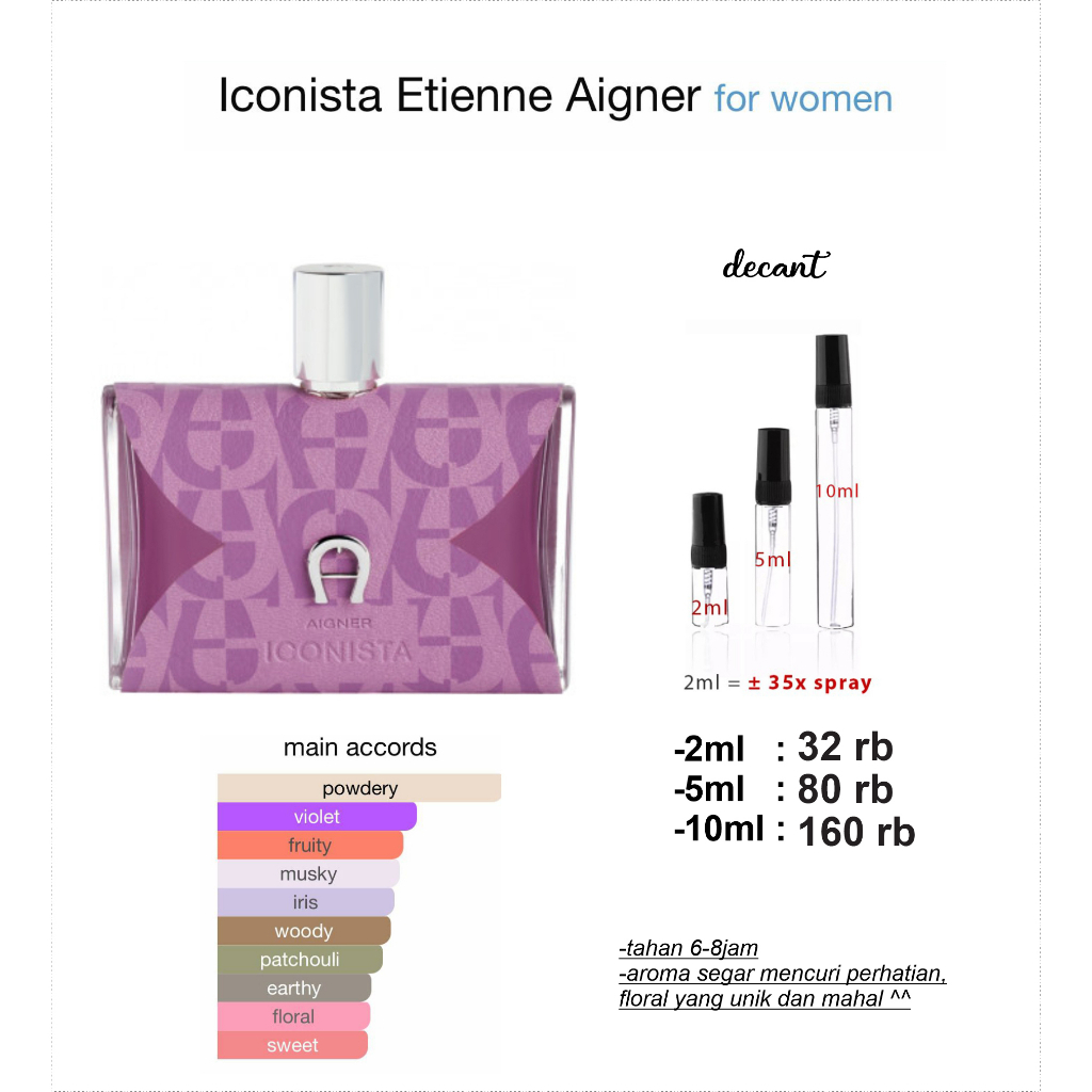 parfum decant iconista aigner dari mba nia tas una (parfum ori)