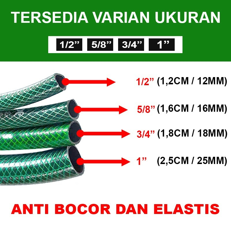 SELANG AIR PAKETAN / ALAT PENYEMPROT AIR / ALAT PENYIRAM TANAMAN / ALAT CUCI MOTOR / GARDEN HOSE SPRAY / SELANG AIR ANTI LUMUT DEN