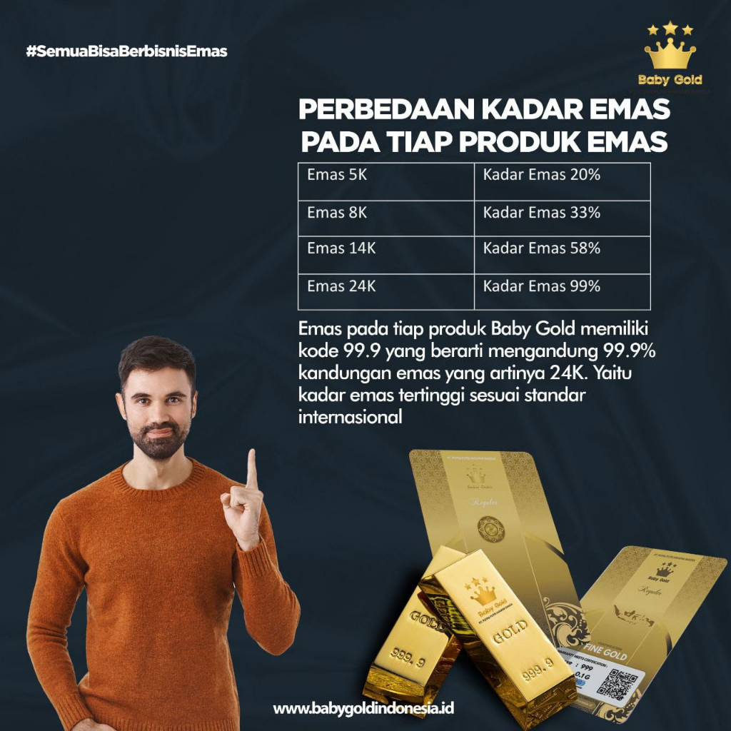 Logam Mulia 24 Karat 0.001 gram Babygold Mini gold Minigram Emas Kecil Dealer Resmi Bandung