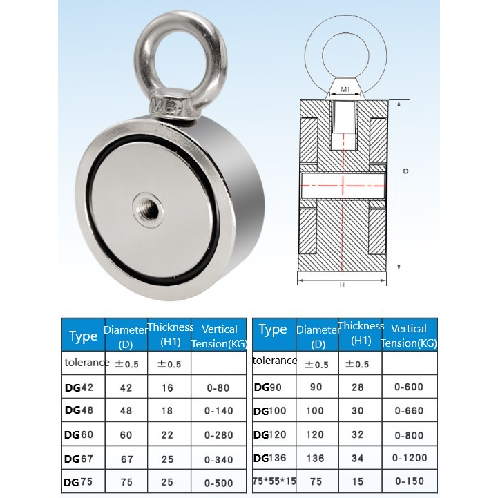 Magnet N52 neodymium salvage super strong Diameter 75 94 100 136mm