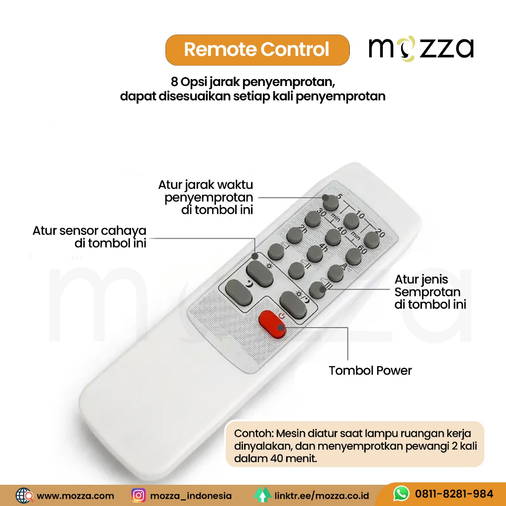 PAKET LENGKAP MESIN MY-523 , Batterai Remote dan Mesin + Refill