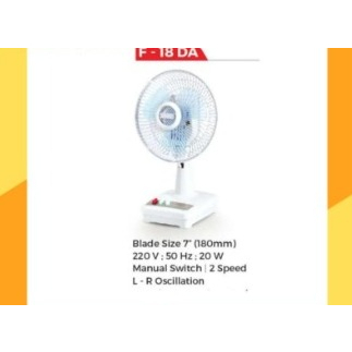 MASPION F 18 DA DESK FAN 7 INCH / KIPAS ANGIN MEJA F 18 DA / F18DA