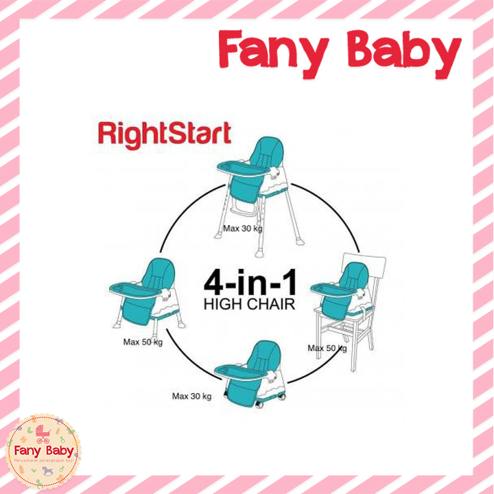 RIGHT START 4 IN 1 HIGH CHAIR [ HC-2372 ]
