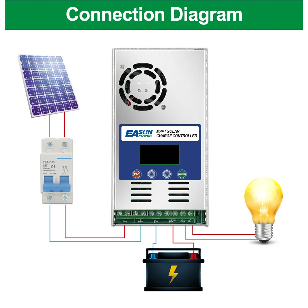 Solar Charge Controller MPPT Regulator 12V/24V/36V/48V 60A - MPPT-6048 - Silver
