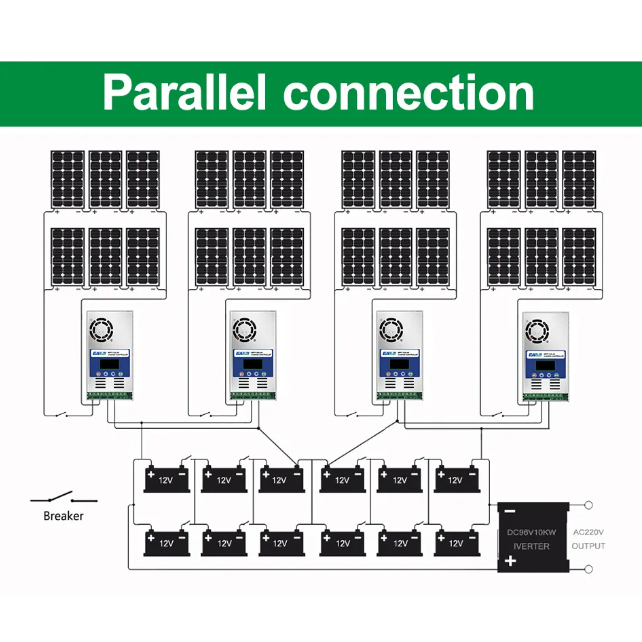 Solar Charge Controller MPPT Regulator 12V/24V/36V/48V 60A - MPPT-6048 - Silver