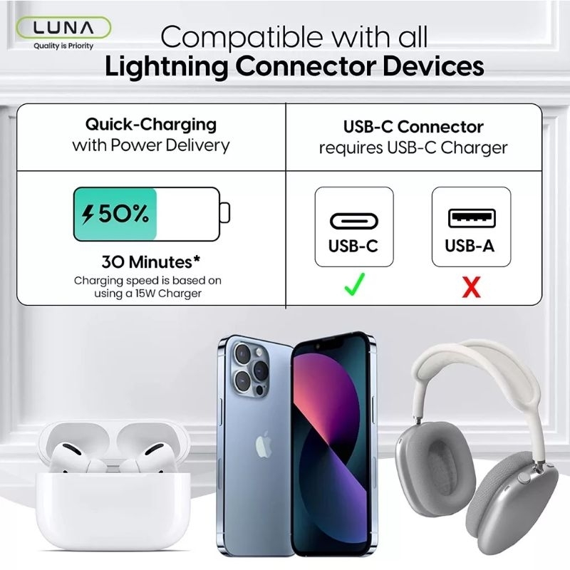 Luna Cable Data ip 11 pro pro max  Lightning Original Fast Charging iP Kabel Data Type-C to Lightning iP PD15W Garansi Resmi 2 tahun