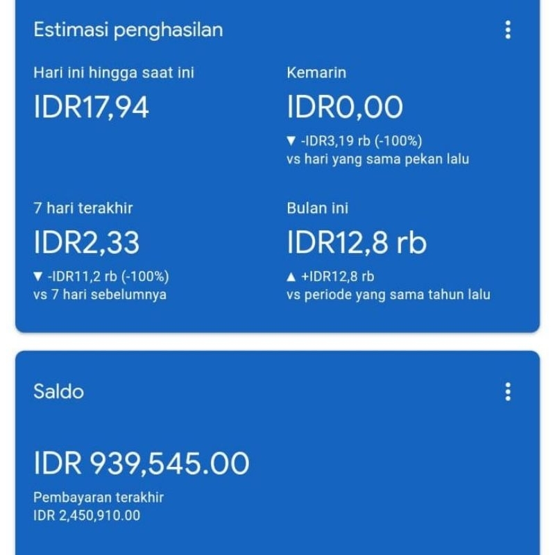 Adsense 2022 PIN PO + Blog + Domain ID