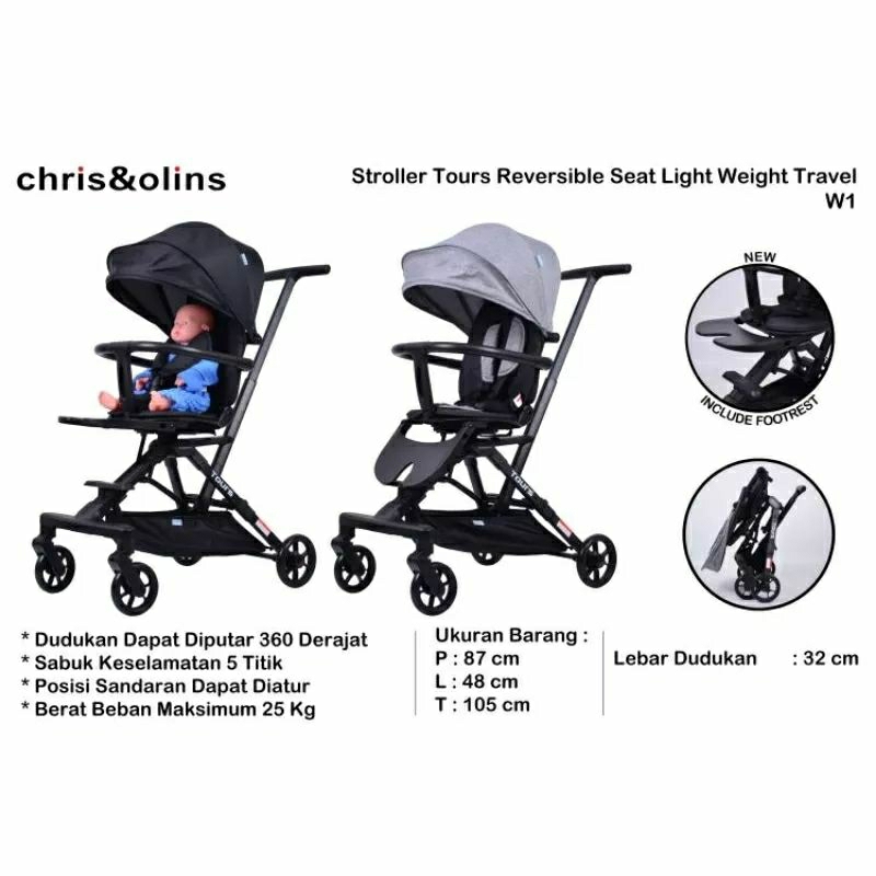 ChrisOlins Stroller Type W1 Tours