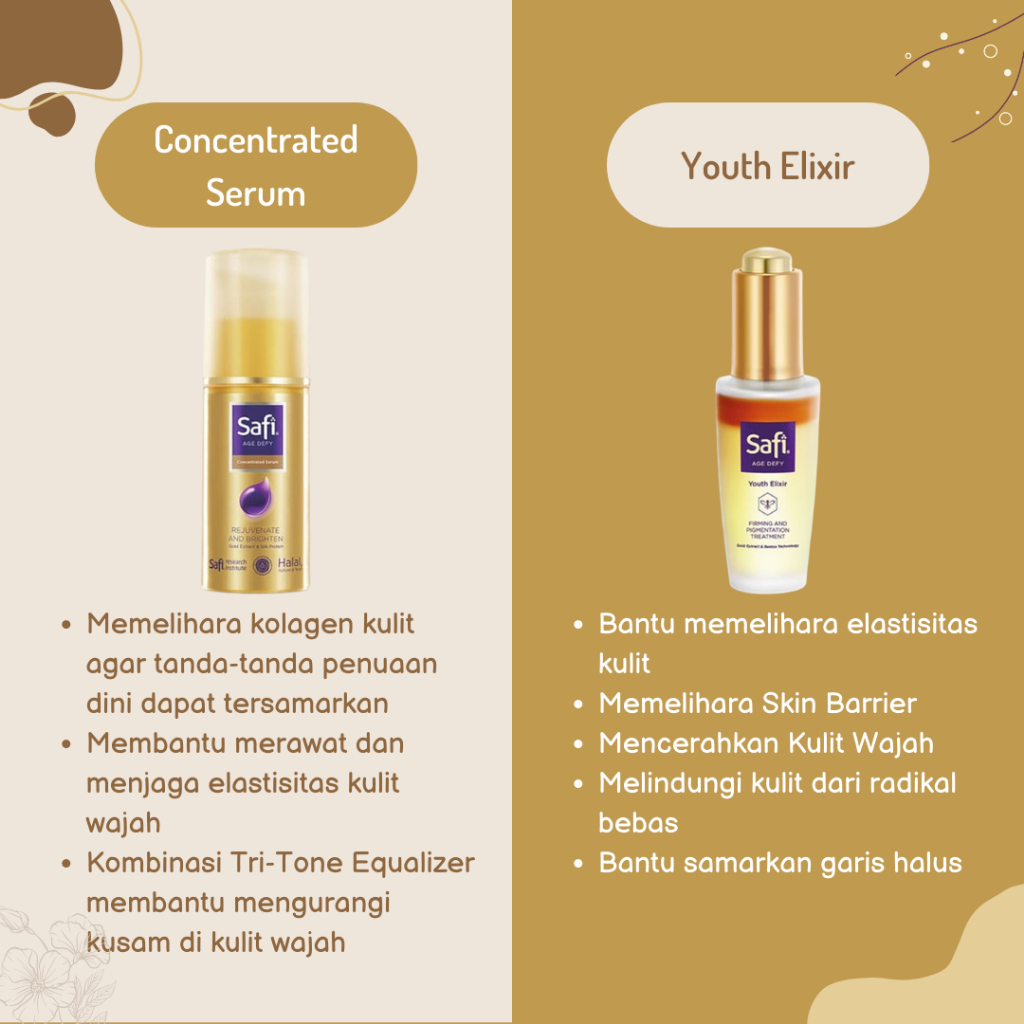 SAFI Age Defy | Cream Cleanser | Deep Exfoliator | Deep Moisturizer | Skin Refiner | Gold Water Essence | Youth Elixir | Concentrated Serum | Day Cream | Night Cream | Eye Contour Treatment | Skin Booster