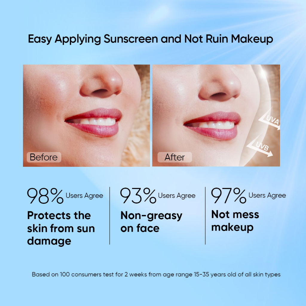 Collection  SKINTIFIC Sunscreen SPF50 PA++++ Serum Sunscreen / Sunscreen Spray All Day Light Reapply 120ML Sunscreen Mist Anti UV UVA UVB 120ml/50ml 5X Ceramide / Ultra Light Serum Sunscreen