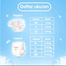 MAKUKU SAP Diapers Slim Care Pants (NB/S/M/L/XL/XXl)