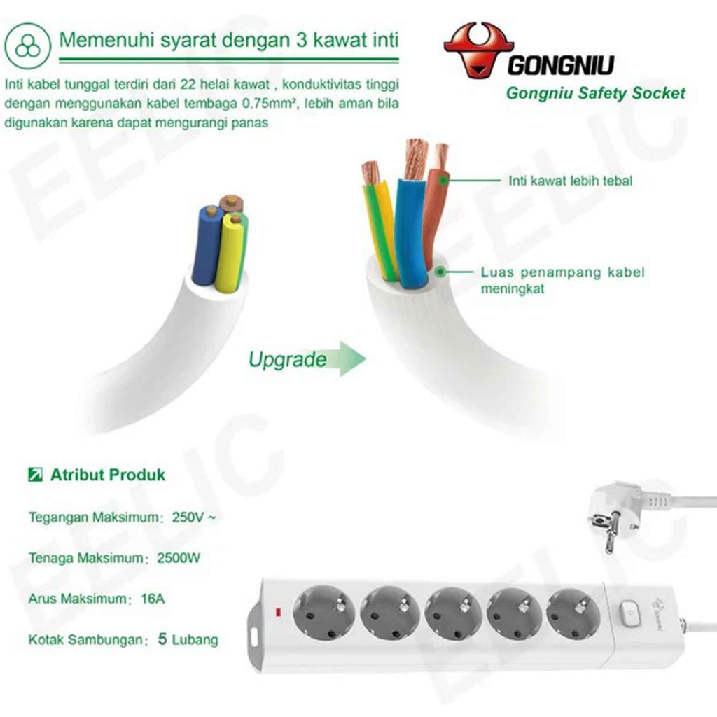 GONGNIU/ Soket Aman/ Stop Kontak Nirkabel/ Colokan Listrik