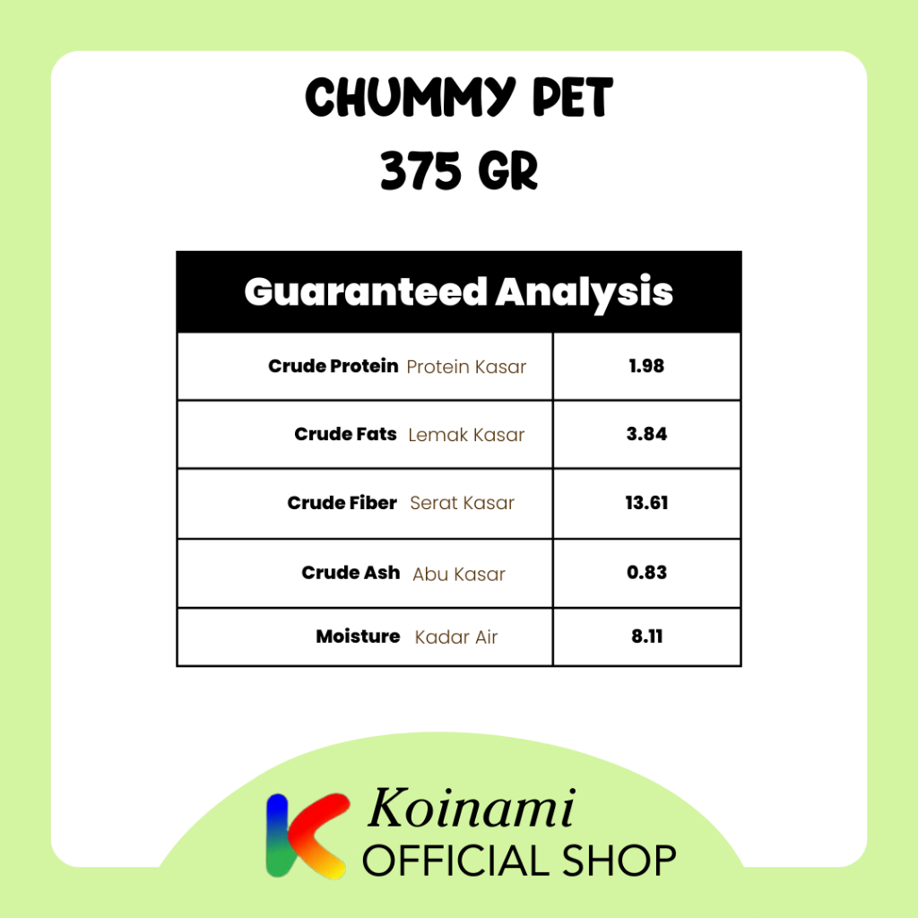 Chummy Pet 375gr / Makanan Basah Anjing / Makanan Anjing / Dog Food