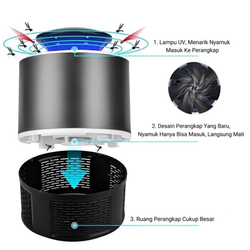 Lampu Perangkap Nyamuk USB LED Mini Electric Mosquito Catcher Trap UV⭐Im⭐