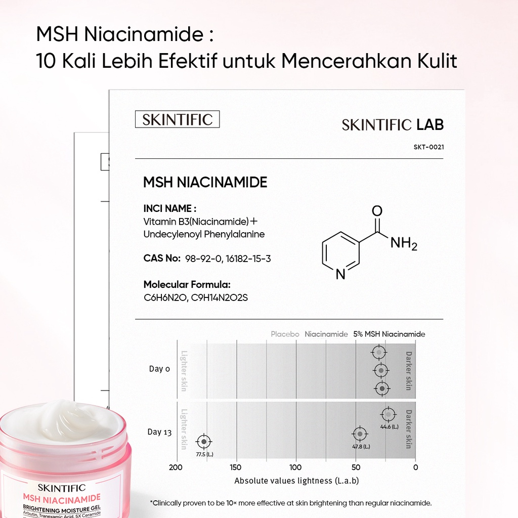 | LB | SKINTIFIC MSH Niacinamide Brightening Moisturizer Glowing Moisture Gel 30g