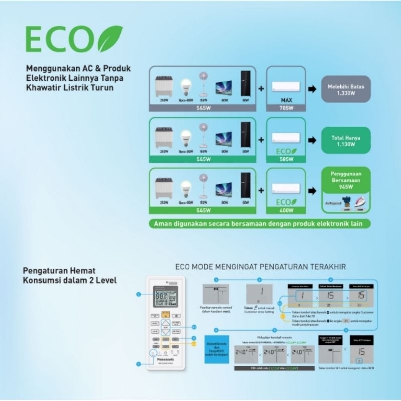 AC PANASONIC 1/2 PK CS/CU-XPU5XKJ DELUXE INVERTER+NANOE X