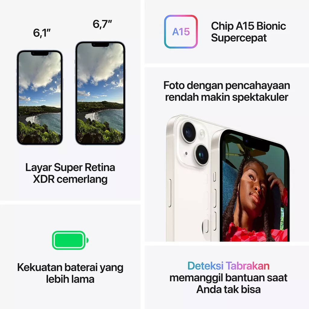 iPhone 14 512GB Smartphone Garansi Resmi