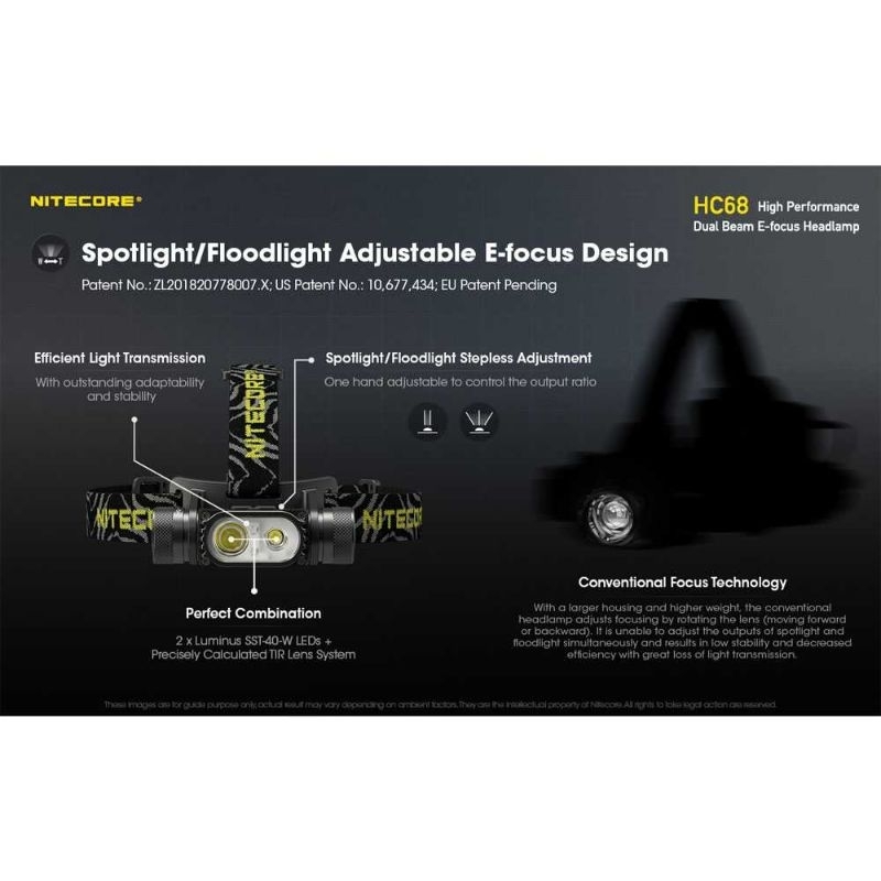 NITECORE Headlamp Senter Kepala SST-40-W LED 2000 Lumens - HC68