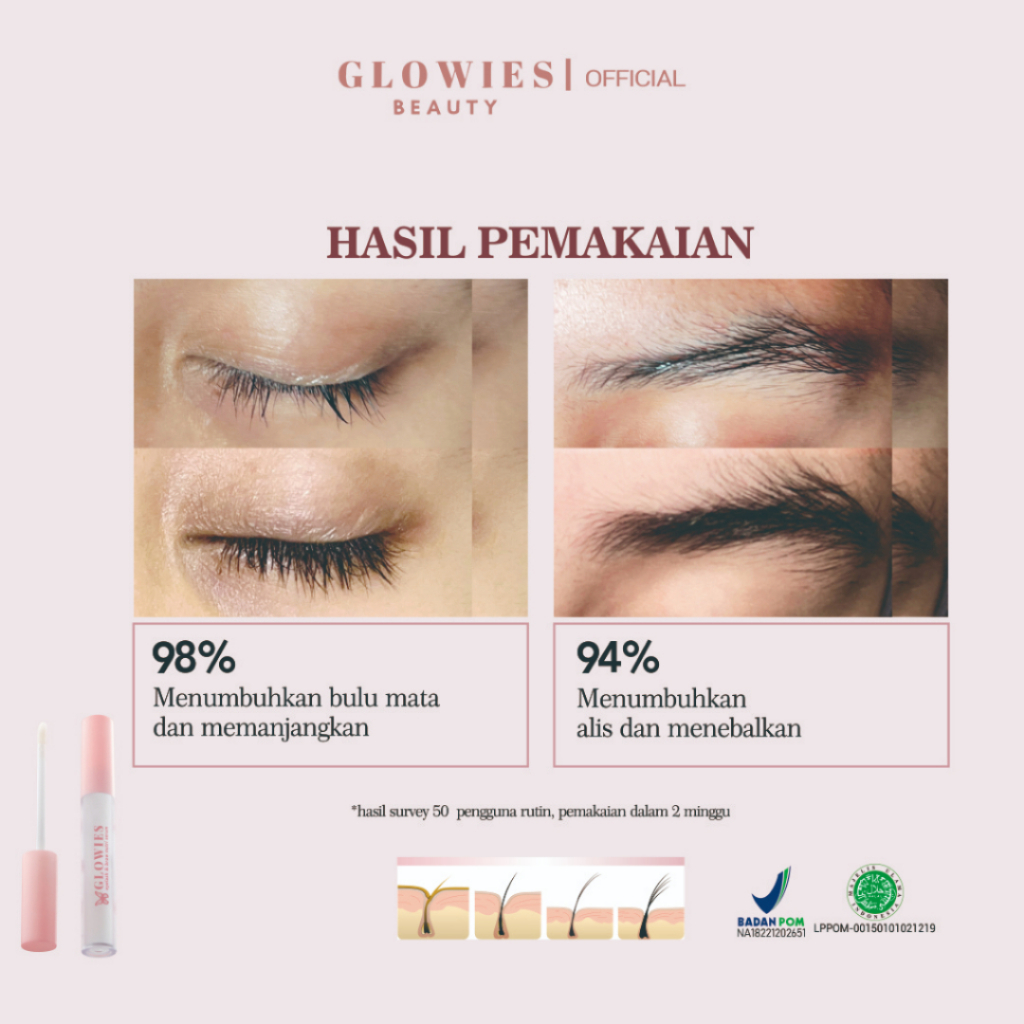 [ Agen Resmi ] Glowies Beauty Eyelash &amp; Brow Nutri Serum - Serum Alis dan Bulu Mata
