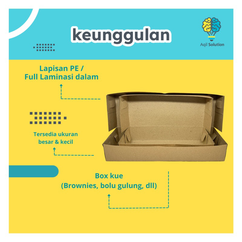 (23x10x5cm) Box Laminasi, Dus Craft, kardus makanan Box kue brownies bolu, Box hampers makanan laminasi