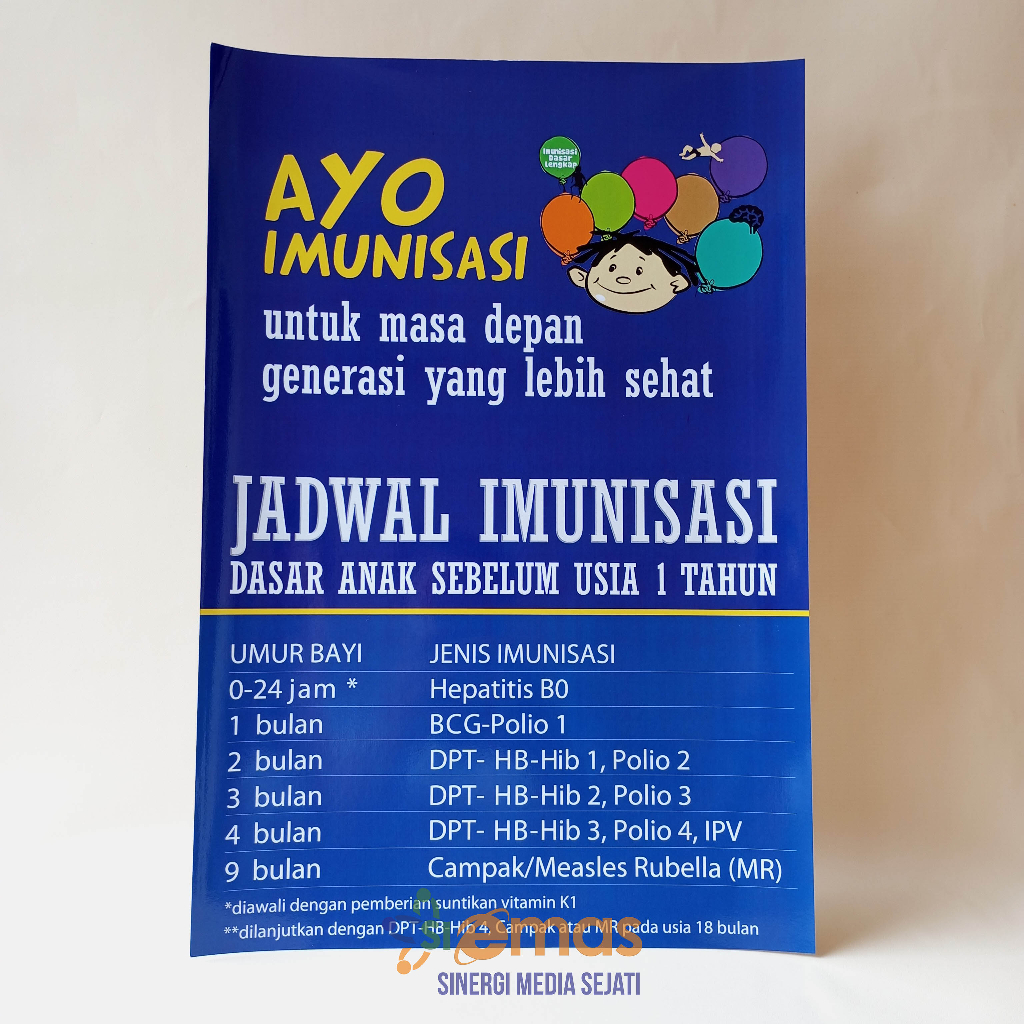 Poster Imunisasi | Poster Jadwal Imunisasi Poster Imunisasi Dasar