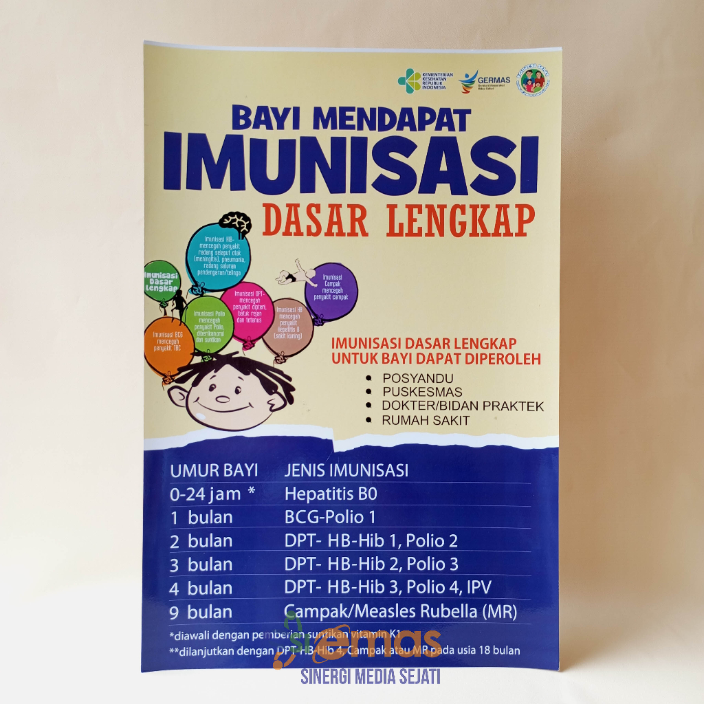 Poster Imunisasi | Poster 12 Indikator KS | Poster Jadwal Imunisasi