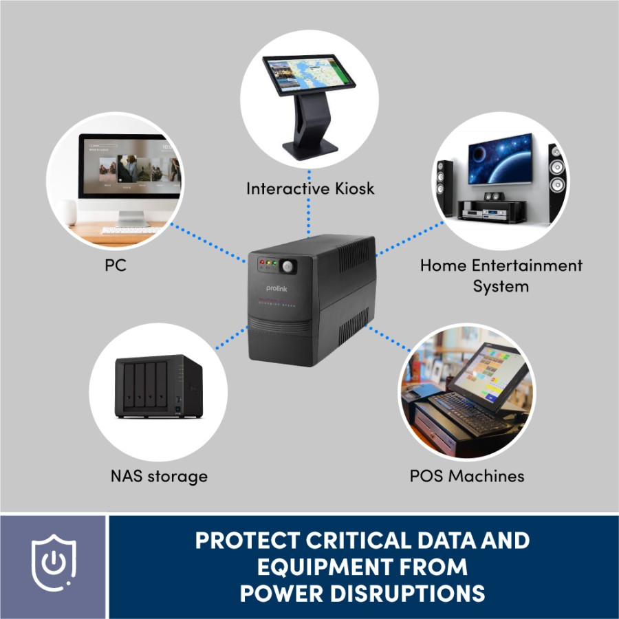 650VA UPS PROLINK PRO700SFC 360 Watt Super Fast Charging Line Interactive Garansi Resmi 1 Tahun