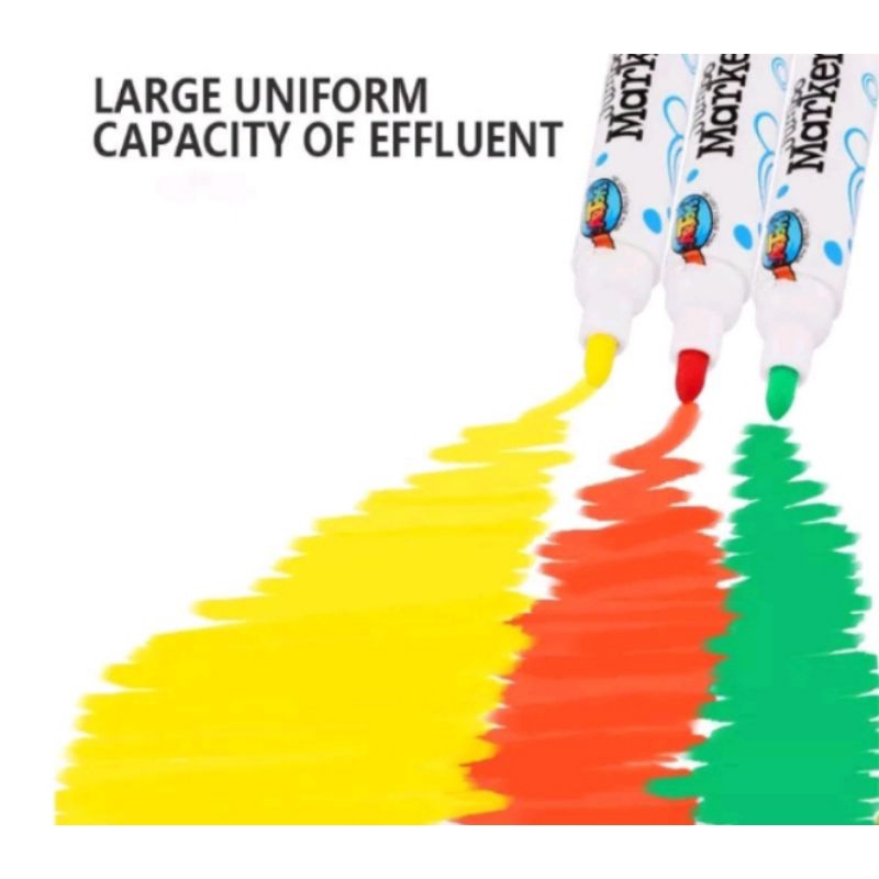 

paketcrayonanakset208pcsminimarkers