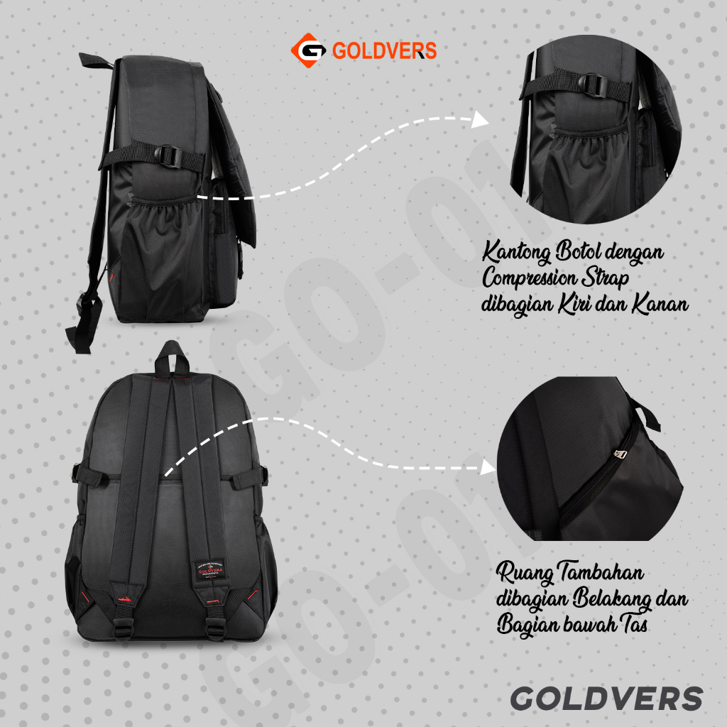 Tas Ransel Sekolah Pria Wanita Ransel Laptop 14inc Backpack Kuliah Kerja Tas Import