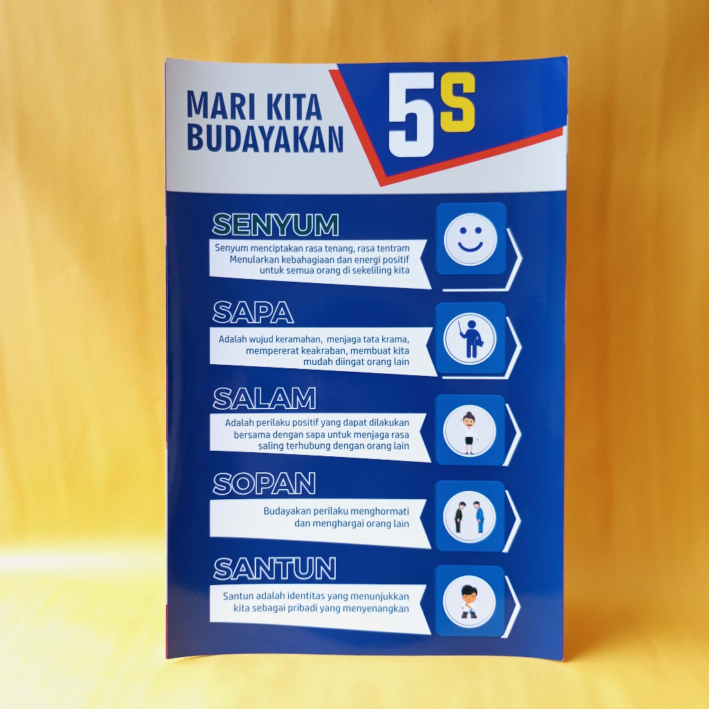 Poster Sekolah | Poster Budayakan 5S | Senyum Sapa Salam Sopan Santun | Poster Pendidikan Edukasi