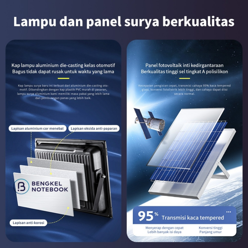 Lampu Solar Surya Matahari LED Outdoor Waterproof Light Panel And Remote 300W Besar Ori