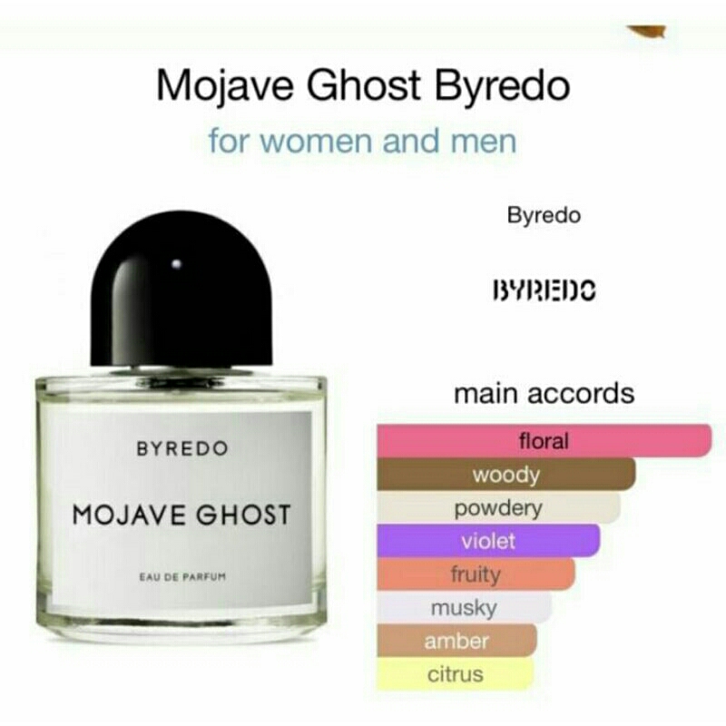 byredo mojave 100ml