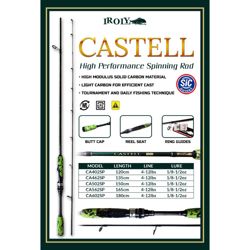 Joran Pancing Iroly Castell 135cm - 180cm Carbon Solid (4-12lbs) Lentur Ring SIC Murah - Engkus Fishing