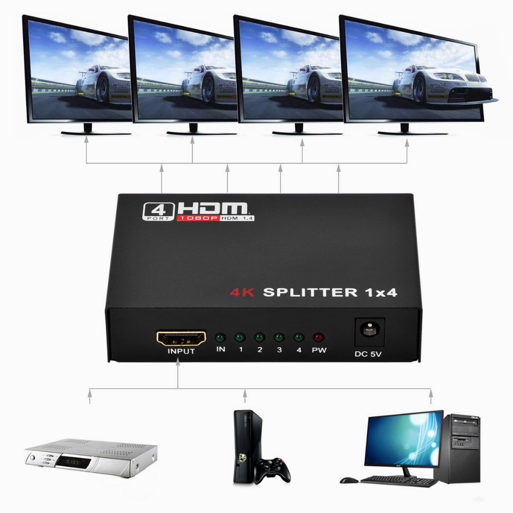 Actual✨Splitter 4 Port Hub Full Video 1X4 HD Spliter Split 1 In 4 Out Repeater Amplifier V1.4 3D 1080P