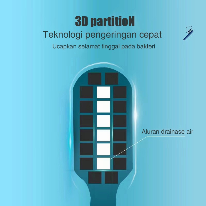 Sikat gigi Penghapusan tartar menyeluruh 360° Pembersihan mendalam/sikat gigi berbulu lembut dan halus untuk orang dewasa/warna hitam dan warna putih dikirimkanan acak asli