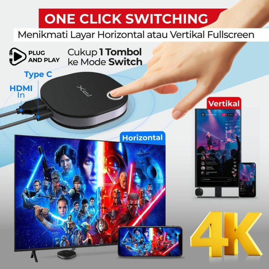 Wireless HDMI Audio Video Receiver Display TV 4K 60Hz PX WFD-4K ULTRA