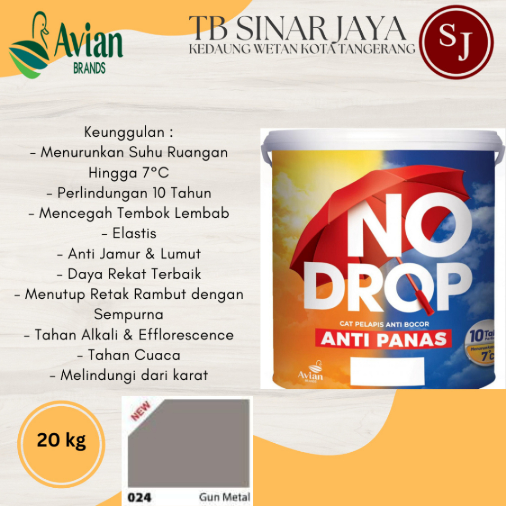 Cat Nodrop Anti Panas 20KG Cat Pelapis Anti Bocor dan Anti Panas 10 Tahun - 024 Gun Mental