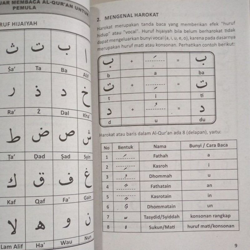 Terjemah Juz 'Amma Dilengkapi Doa - Doa Asmaul Husna Cara wudhu &amp; Shalat