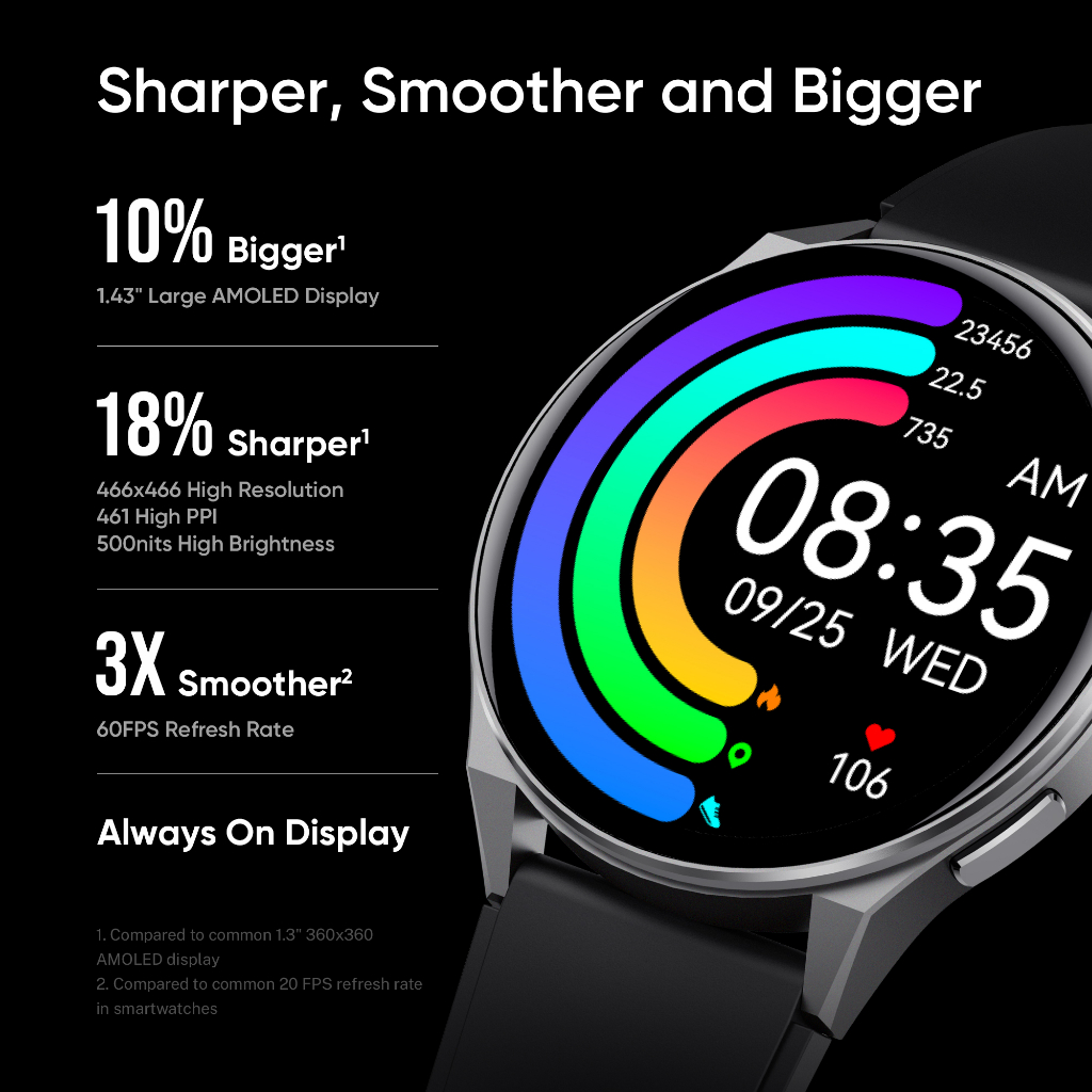 DIZO By realme techlife Watch R2 smartwatch R2 1.43 inch Dynamic display Black/Silver