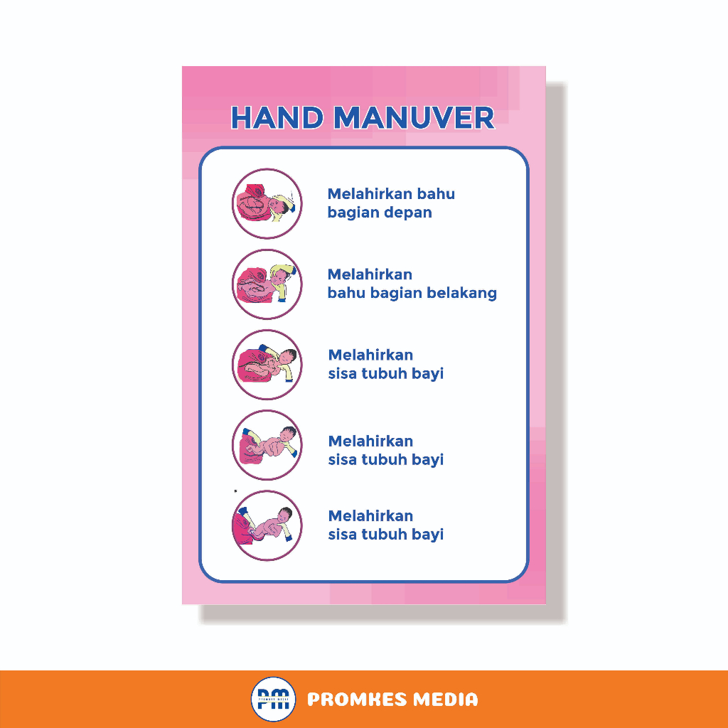 Poster Kesehatan, Poster Kebidanan, Poster Hand Manuver