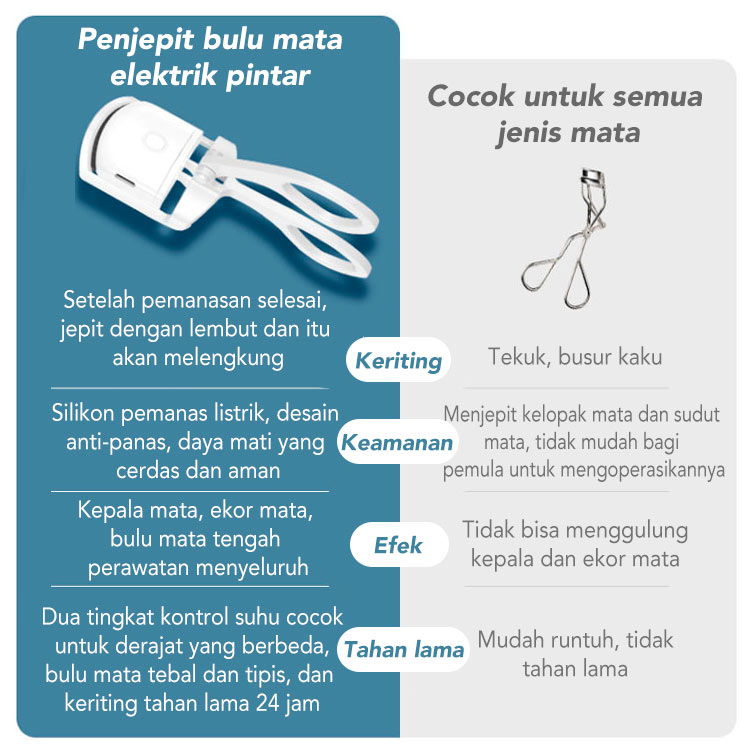 penjepit bulu mata elektrik Penjepit Bulu Mata Isi ulang USB Elektrik Eye Lash Perm Tahan Lama Bulu Mata Keriting Thermal Eyelash Curler Big Eye Curling Long-lasting Hold Penjepit Bulu Mata Elektrik  Tersedia 2 warna