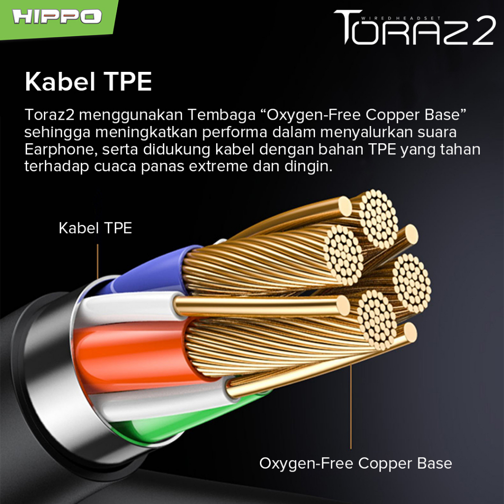 Hippo Earphone Toraz2 Super Bass Jack 3.5 mm Wired Handsfree Android Original Earbuds Headset