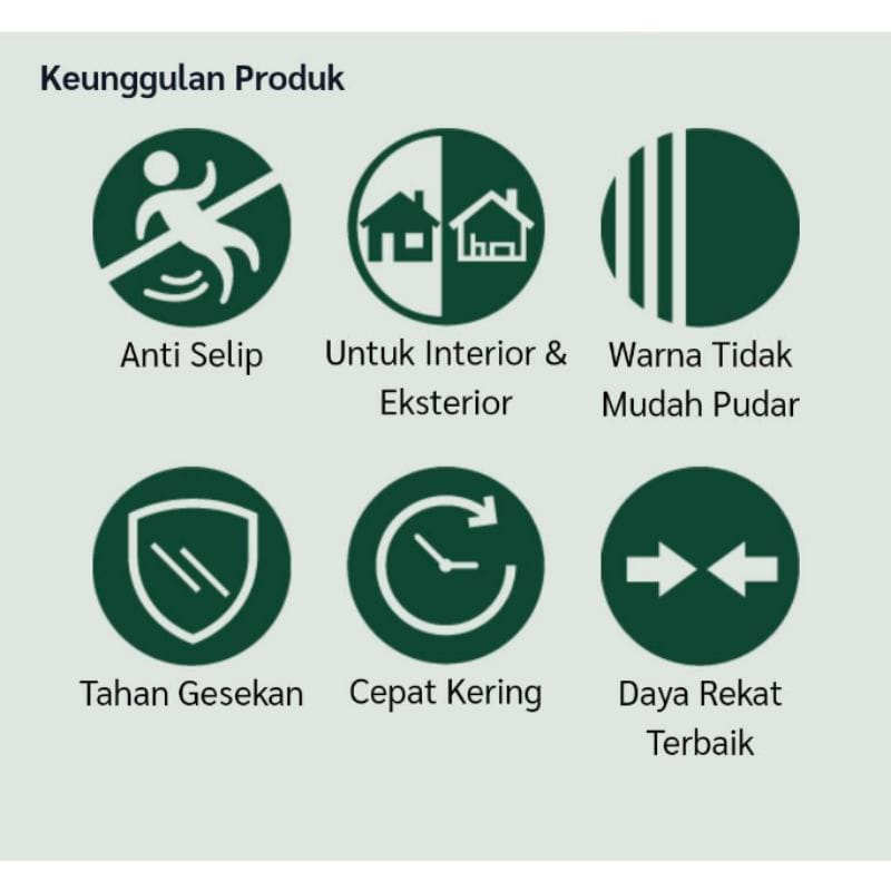 Cat Paving Avian 5 KG Cat Minyak 2 Komponen Beton Plesteran Semen - 005 BLUE