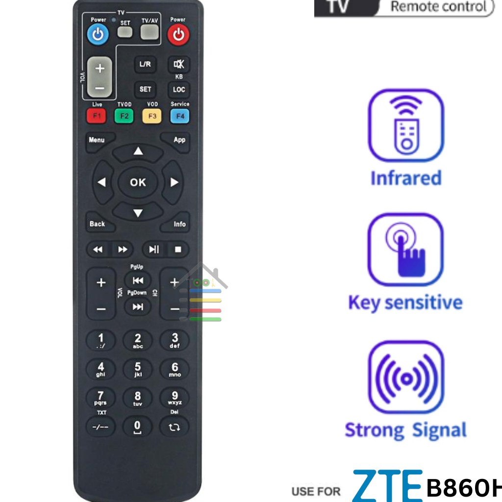 Remot / Remote Receiver STB USEE TV Speedy TV ZTE ZXV10 B860H (HITAM) / ecer dan grosirr