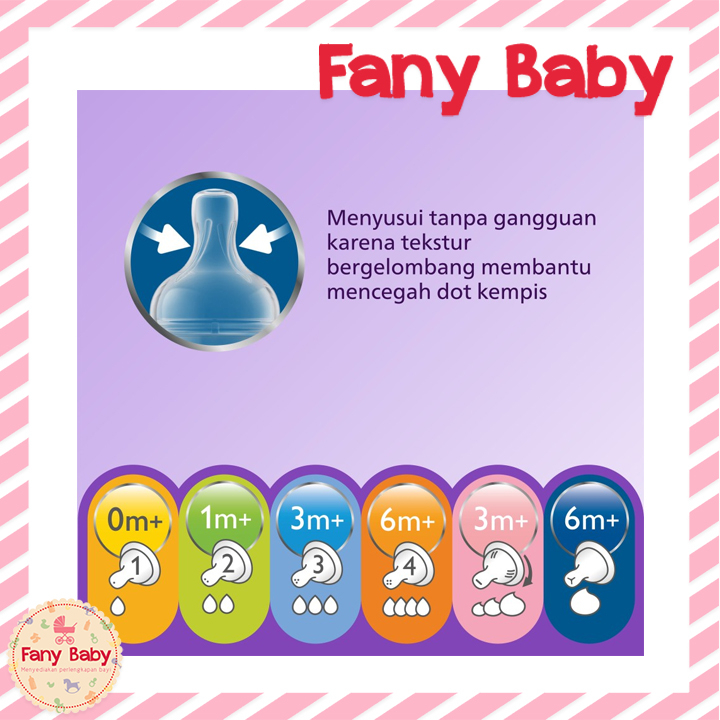 AVENT BOTTLE CLASSIC+ 260ML SINGLE [ SCF563/17 ]